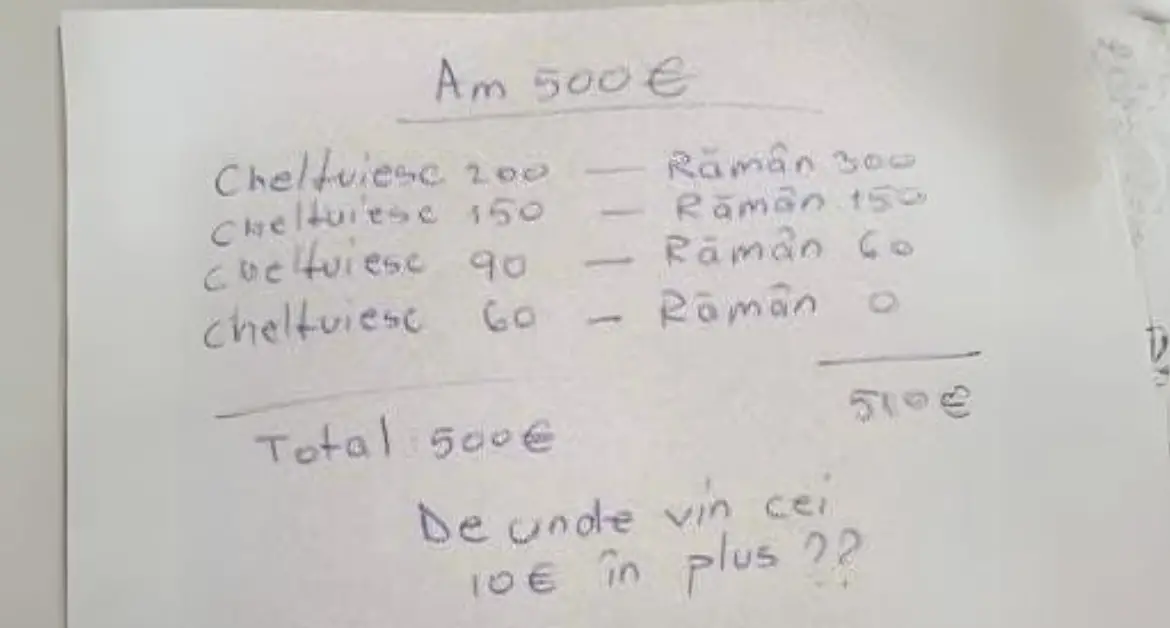 Problema de Matematică ce a Stârnit Controverse: De unde Apar cei 10 EURO în Plus?